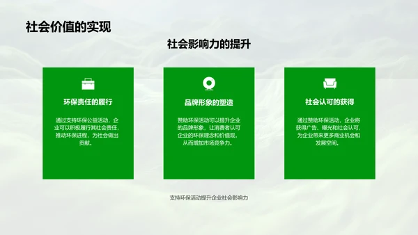 企业环保公益行动PPT模板