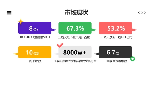 3D立体风白色趣味头脑风暴策划方案PPT