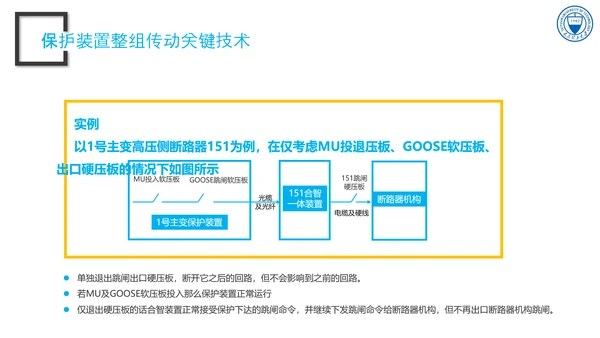 智能变电站二次系统管控研究与应用论文答辩PPT模板