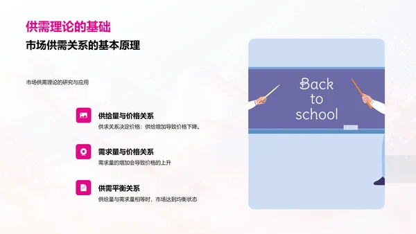 高三经济学讲解PPT模板