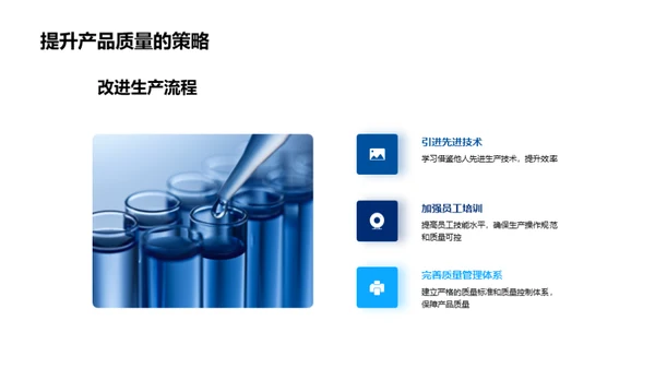 化学品质量控制全攻略