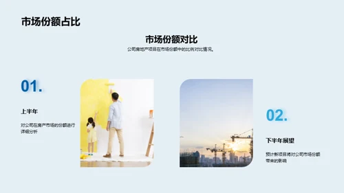 房产业务半年回顾与展望
