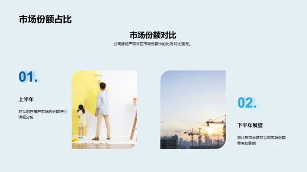 房产业务半年回顾与展望