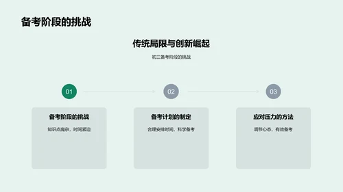 初三备考创新教学法PPT模板