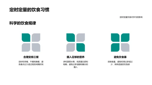 高三学生健康讲座PPT模板