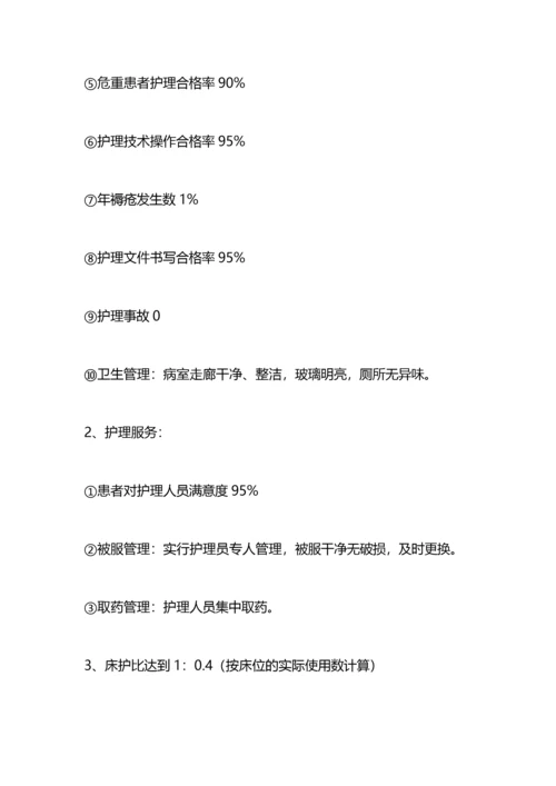 视光部2022年工作计划.docx
