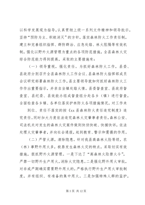 副县长在全县春季森林防火工作会议上的讲话 (3).docx