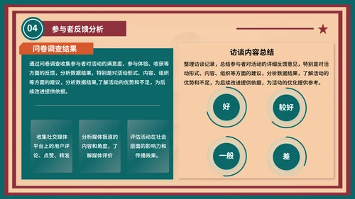 红绿色复古风五四精神宣传活动PPT模板