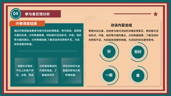 红绿色复古风五四精神宣传活动PPT模板