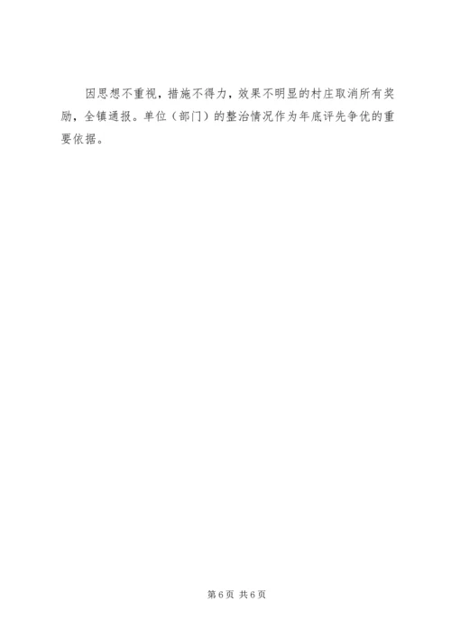 镇村环境整治战役方案.docx