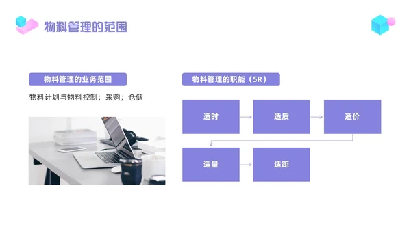 紫色简约物料管理PPT模板宣传PPT动态PPT