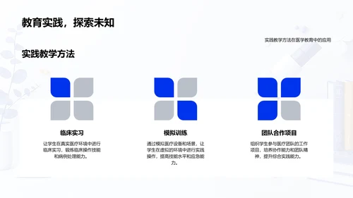 医学教育改革报告PPT模板