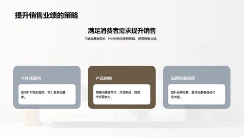 家居消费者行为洞察