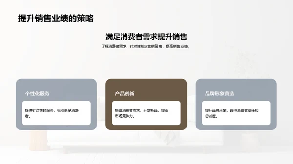 家居消费者行为洞察