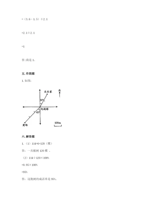 沪教版小学六年级下册数学期末综合素养测试卷（考点提分）.docx