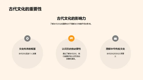 商务风教育培训教学课件PPT模板