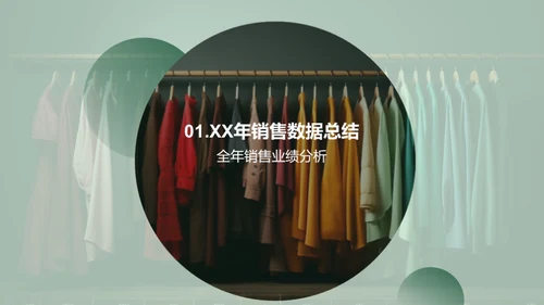 时尚趋势与品牌发展