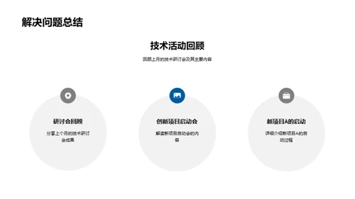 技术驱动创新进步