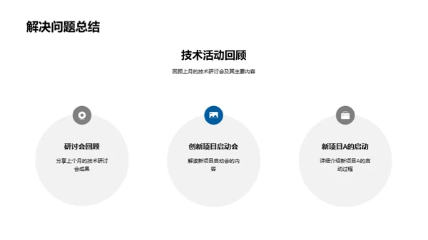 技术驱动创新进步