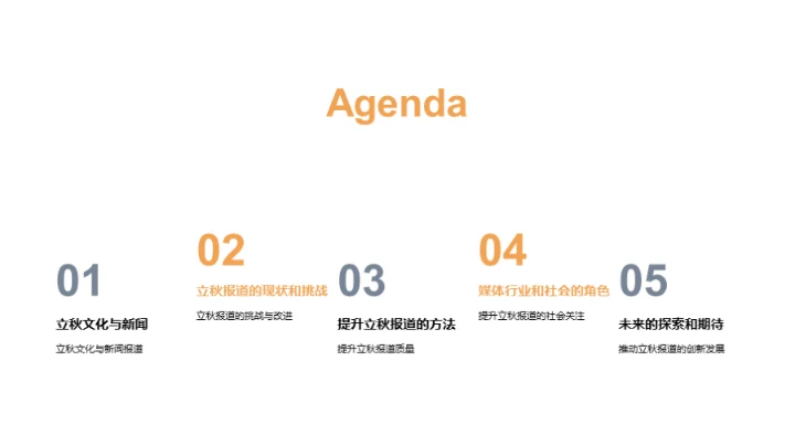 立秋报道的新视角