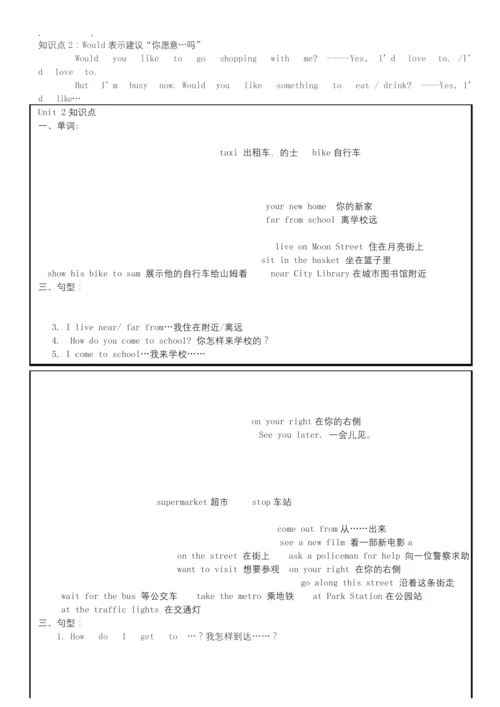 译林版五年级下英语知识点汇总.docx