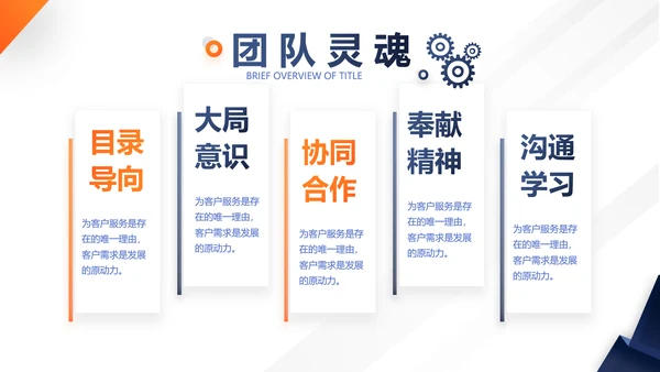 商务公司企业团队介绍建设培训动态PPT