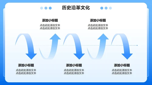 蓝色渐变3D风冰城哈尔滨家乡介绍作业汇报PPT模板