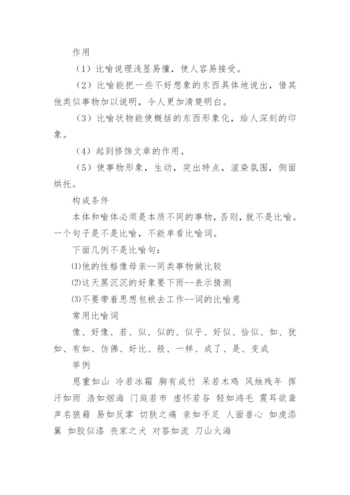 修辞手法是什么意思.docx