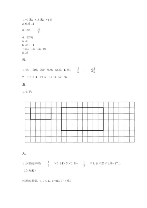 河南省【小升初】2023年小升初数学试卷带答案（名师推荐）.docx