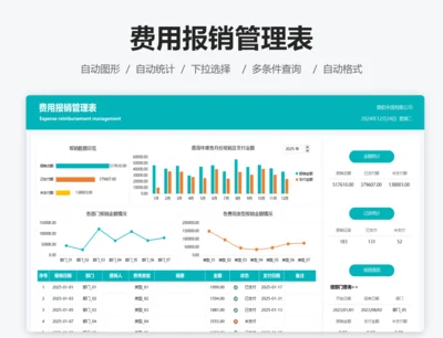 费用报销明细表