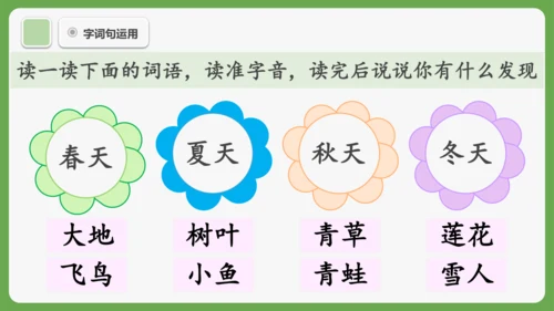 《语文园地五》课件