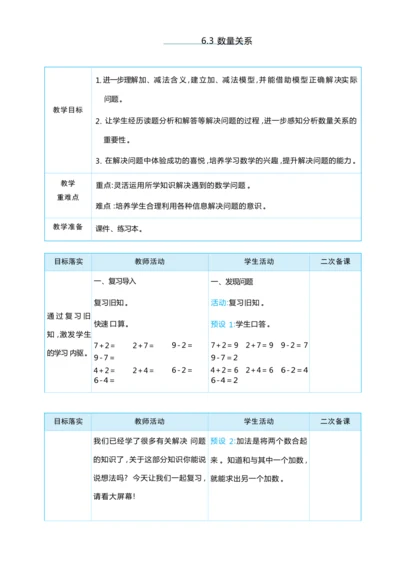 6.3 数量关系 大单元整体教学设计(表格式）人教版（2024）数学一年级上册