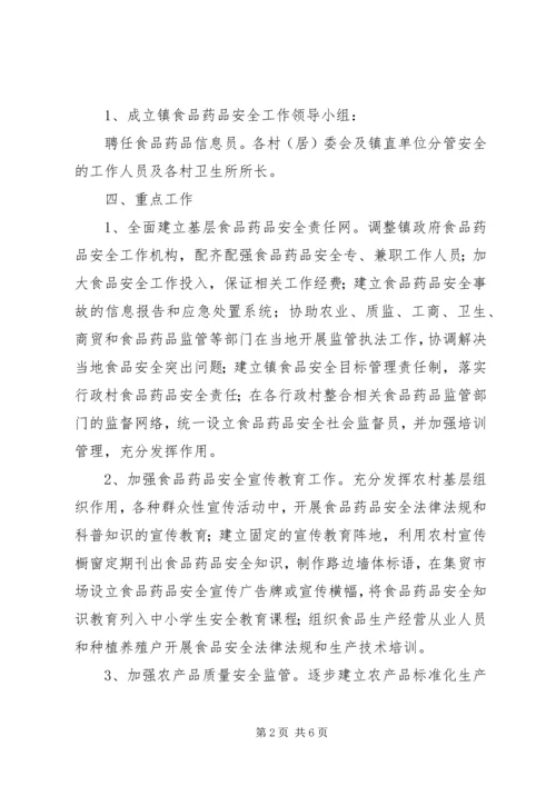 乡镇食药品监管指导方案.docx