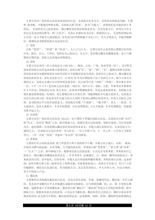 中国56个民族风俗习惯大全.docx