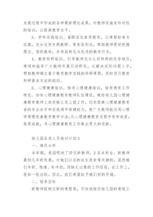 幼儿园各类人员培训计划.docx