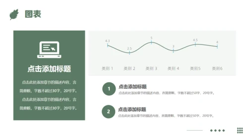 农业项目商业计划书通用PPT模板