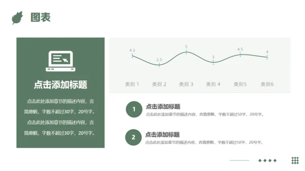 农业项目商业计划书通用PPT模板