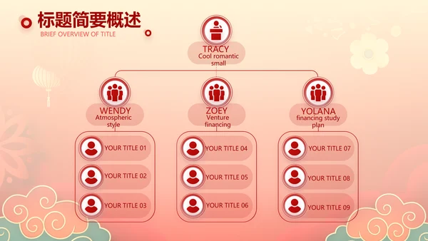 2022迎新晚会年终工作总结新年计划PPT