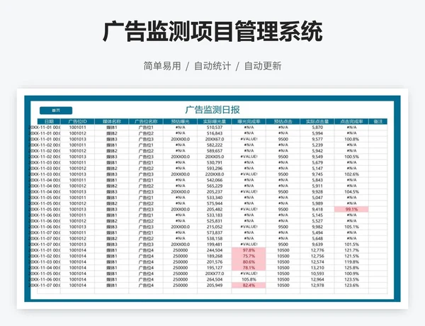 广告监测项目管理系统