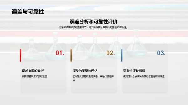 探秘化学反应速度