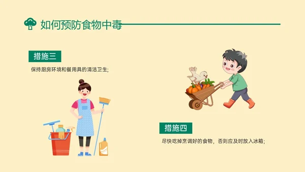 黄绿色简约卡通预防食物中毒知识培训PPT模板食品安全