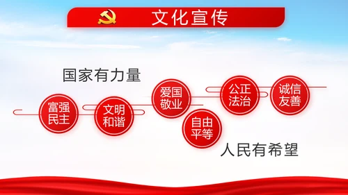党建决胜脱贫攻坚目标任务完成PPT