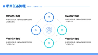 创意风任务流程PPT循环图