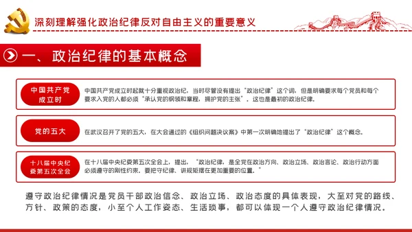 对党忠诚强化政治纪律反对自由主义ppt模板