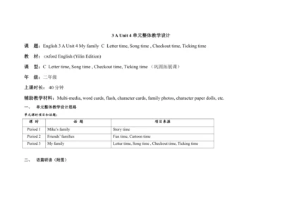 Unit 4 My family  C  Letter time, Song time , Chec