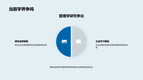 管理学研究探索