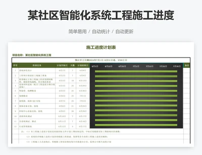 某社区智能化系统工程施工进度甘特图