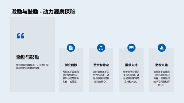 家庭教育实践报告