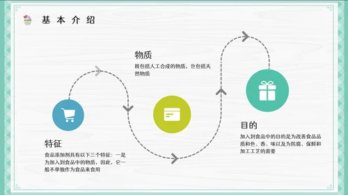 食品添加剂安全知识培训健康用餐通用PPT模板