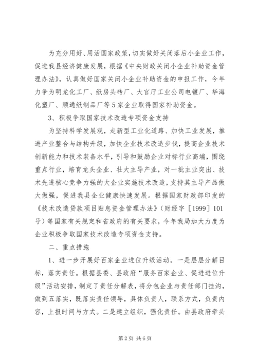 县工业和信息化局对外开放工作汇报.docx